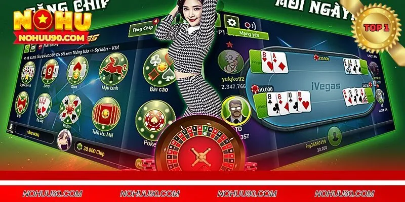 Căn cứ vào mức độ xử lý hành vi có ý định gian lận