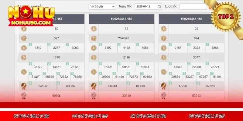 Ươm mầm hy vọng, gặt hái tài sản kếch xù