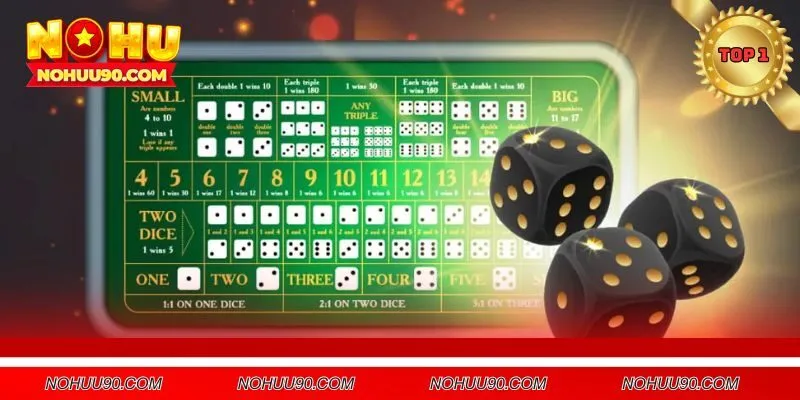 Tìm hiểu kết quả những ván Sicbo trước đó