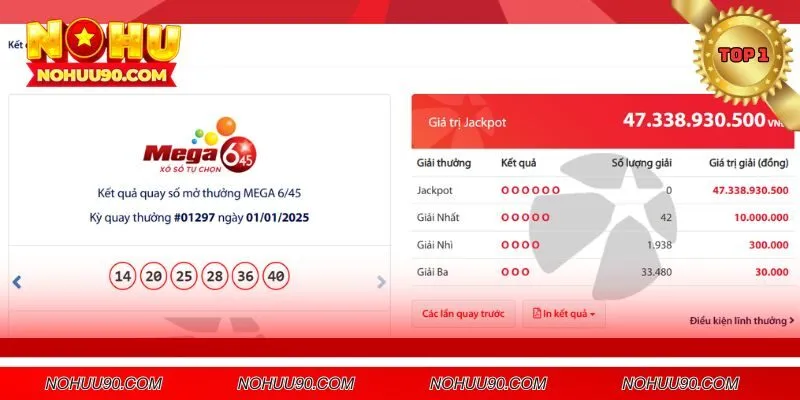 Xem lại kết quả những kỳ quay gần đây